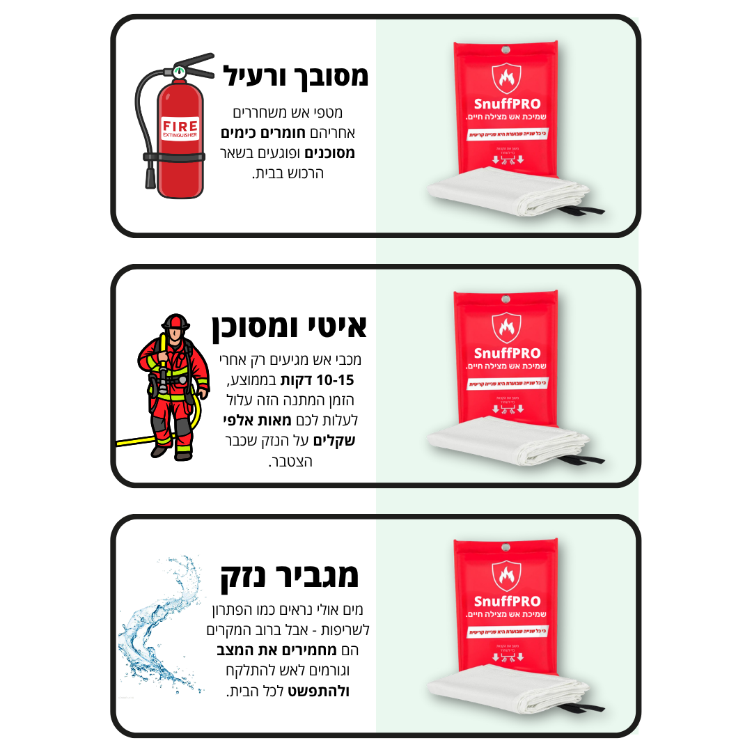 SnuffPRO - שמיכה נגד שריפות